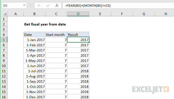 Get Fiscal Year From Date Excel Formula Exceljet